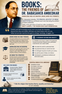Books: The True Friends of Dr. Babasaheb Ambedkar